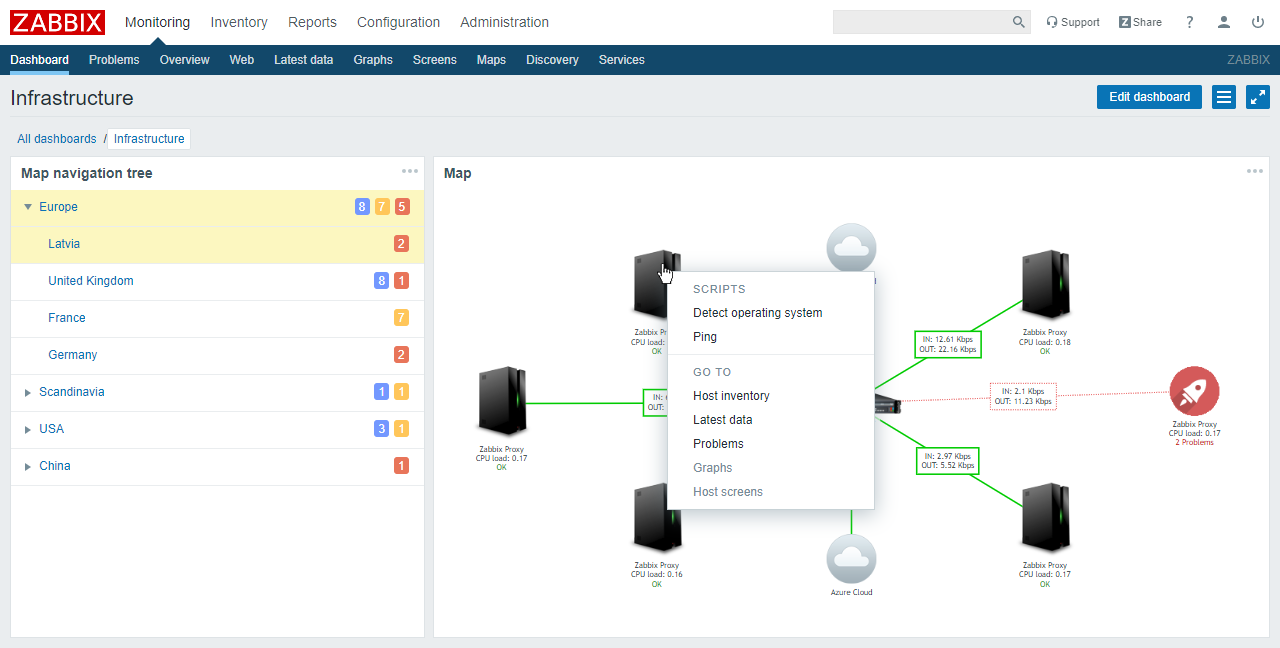 Hosts inventory. Zabbix мониторинг. Zabbix карта сети. Zabbix Скриншоты. Zabbix схема сети.